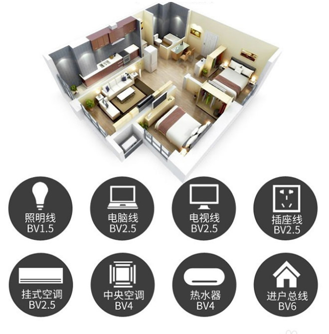 092523738592.jpg 安徽电线电缆